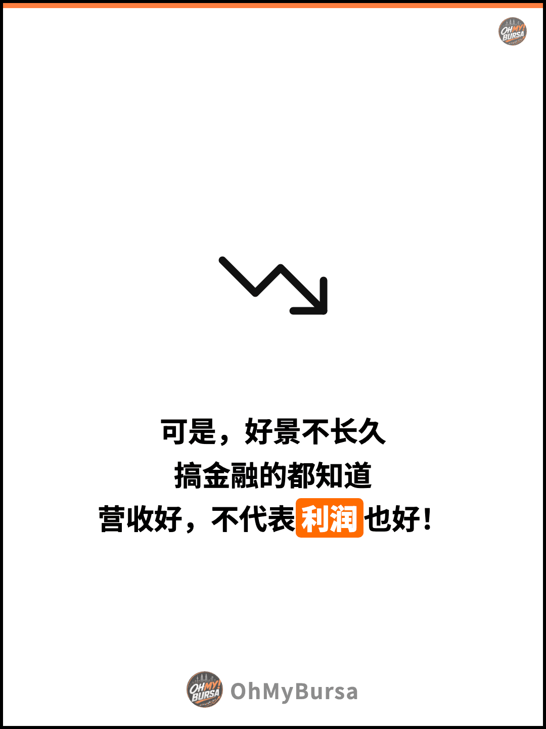 可是，好景不长久 搞金融的都知道 营收好，不代表利润也好！