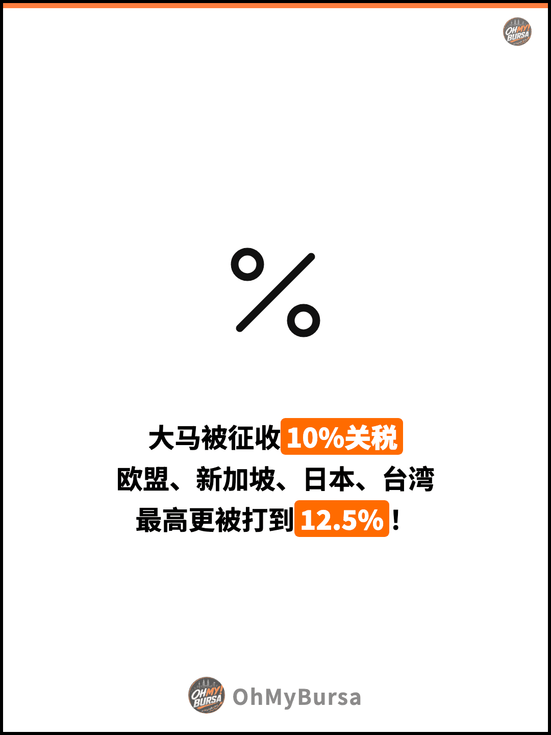 大马被征收10%关税 欧盟、新加坡、日本、台湾 最高更被打到12.5%！