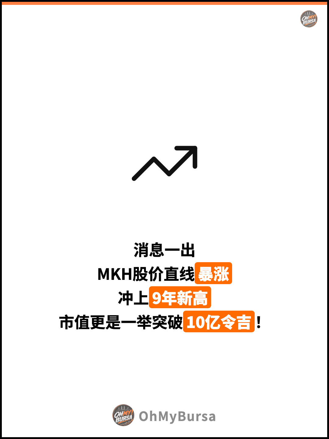 消息一出 MKH股价直线暴涨 冲上9年新高 市值更是一举突破10亿令吉！