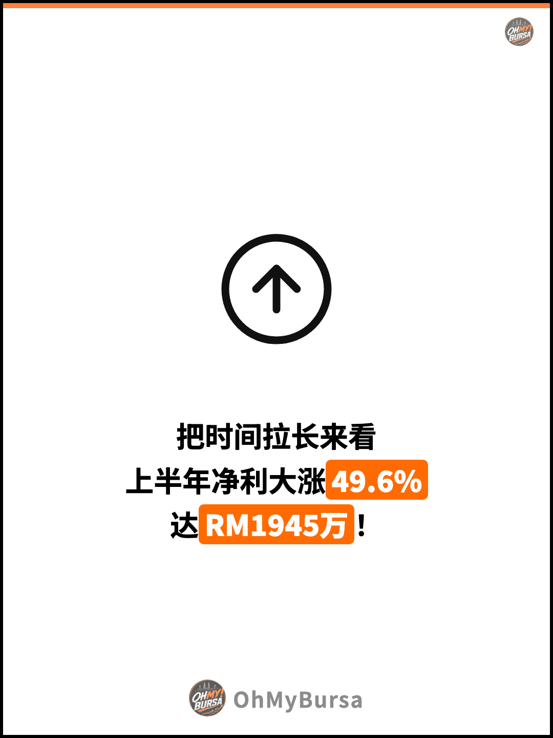 把时间拉长来看 上半年净利大涨49.6% 达RM1945万！