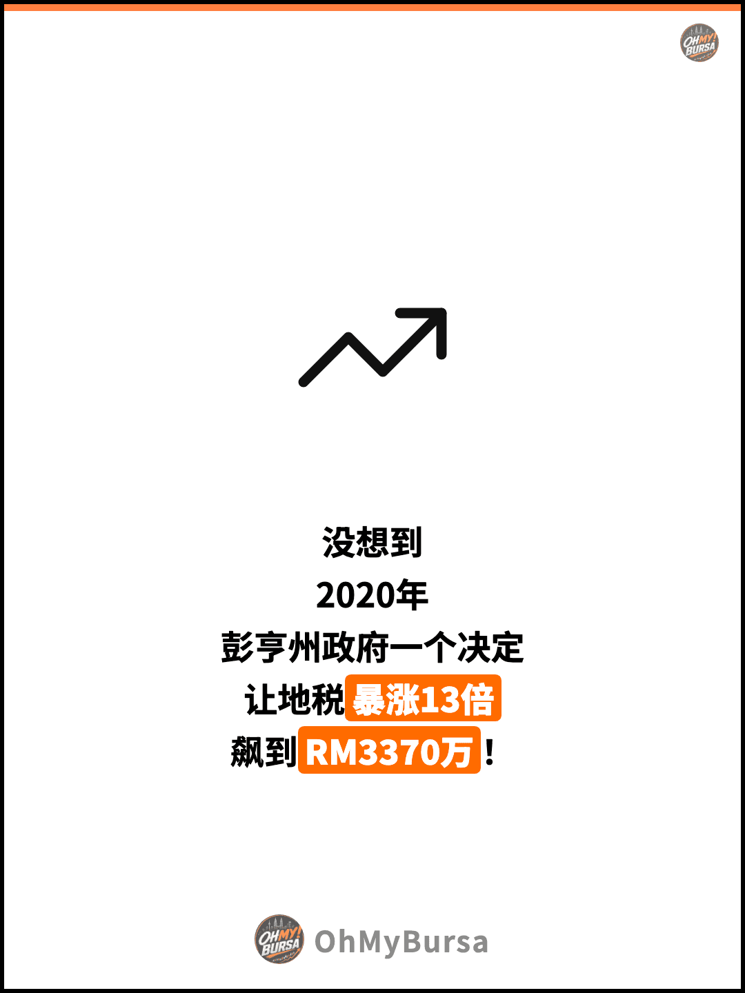 没想到 2020年 彭亨州政府一个决定 让地税暴涨13倍 飙到RM3370万！
