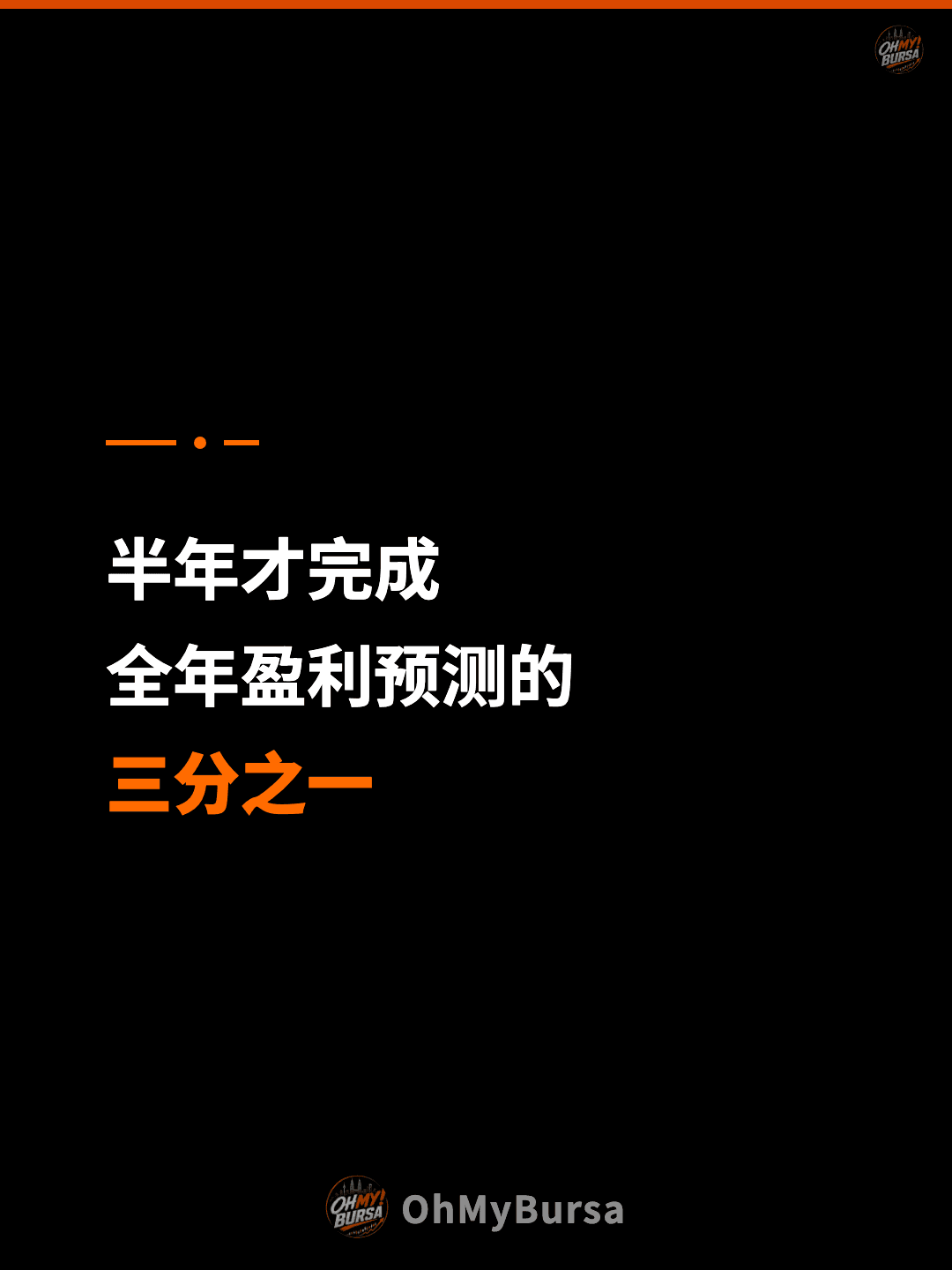 半年才完成 全年盈利预测的 三分之一