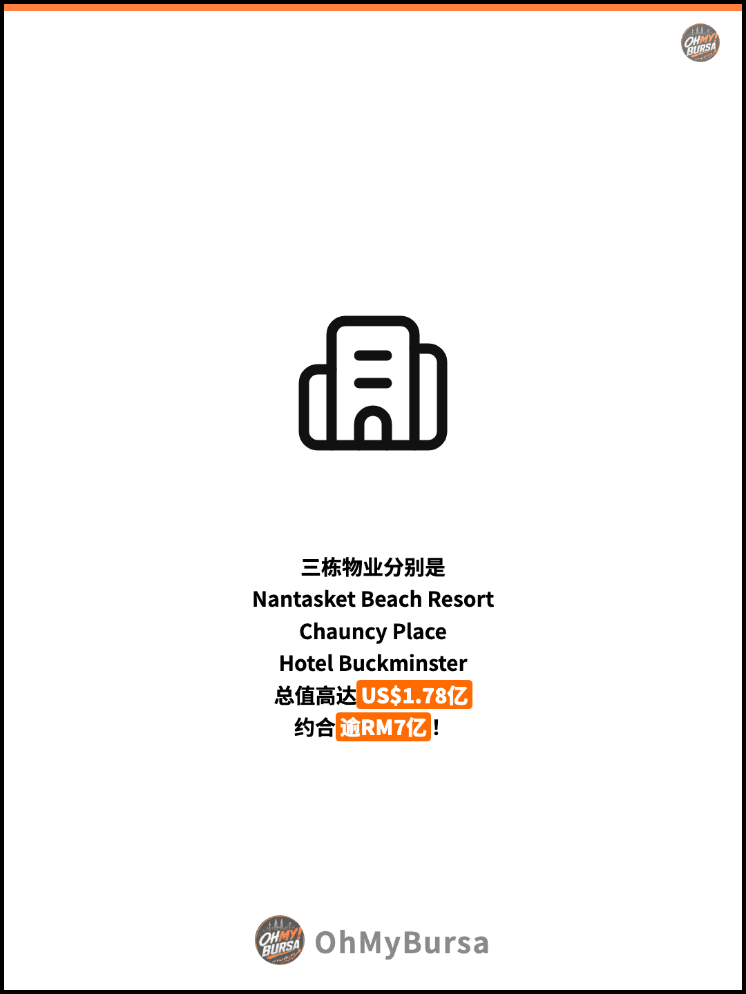 三栋物业分别是 Nantasket Beach Resort Chauncy Place Hotel Buckminster 总值高达US$1.78亿 约合逾RM7亿！
