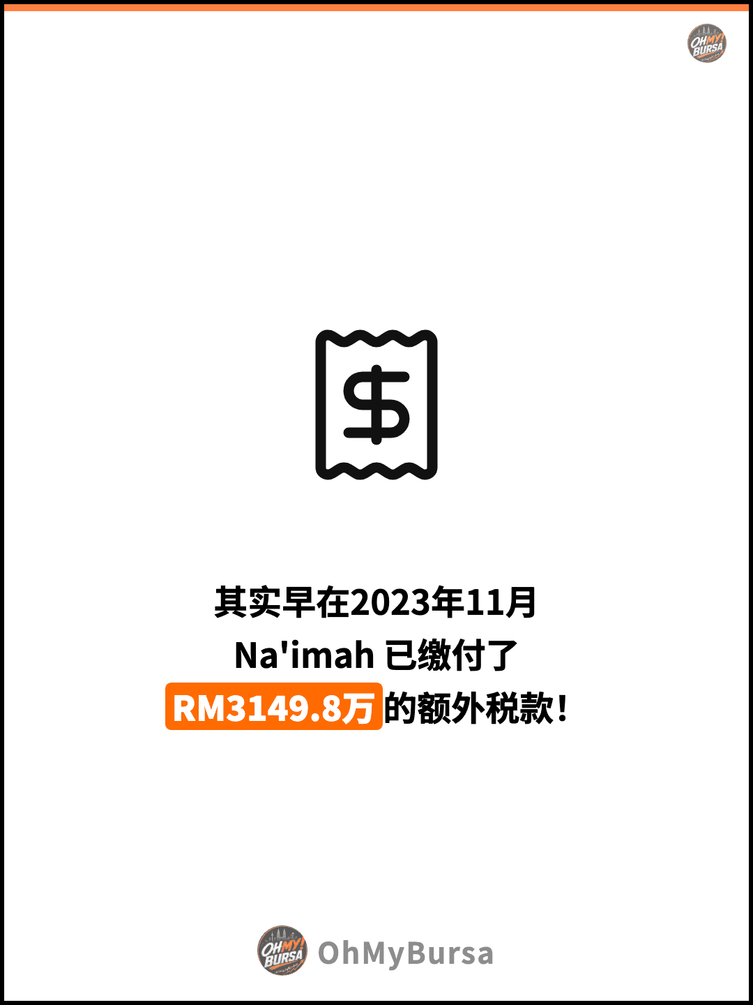 其实早在2023年11月 Na'imah 已缴付了 RM3149.8万的额外税款！