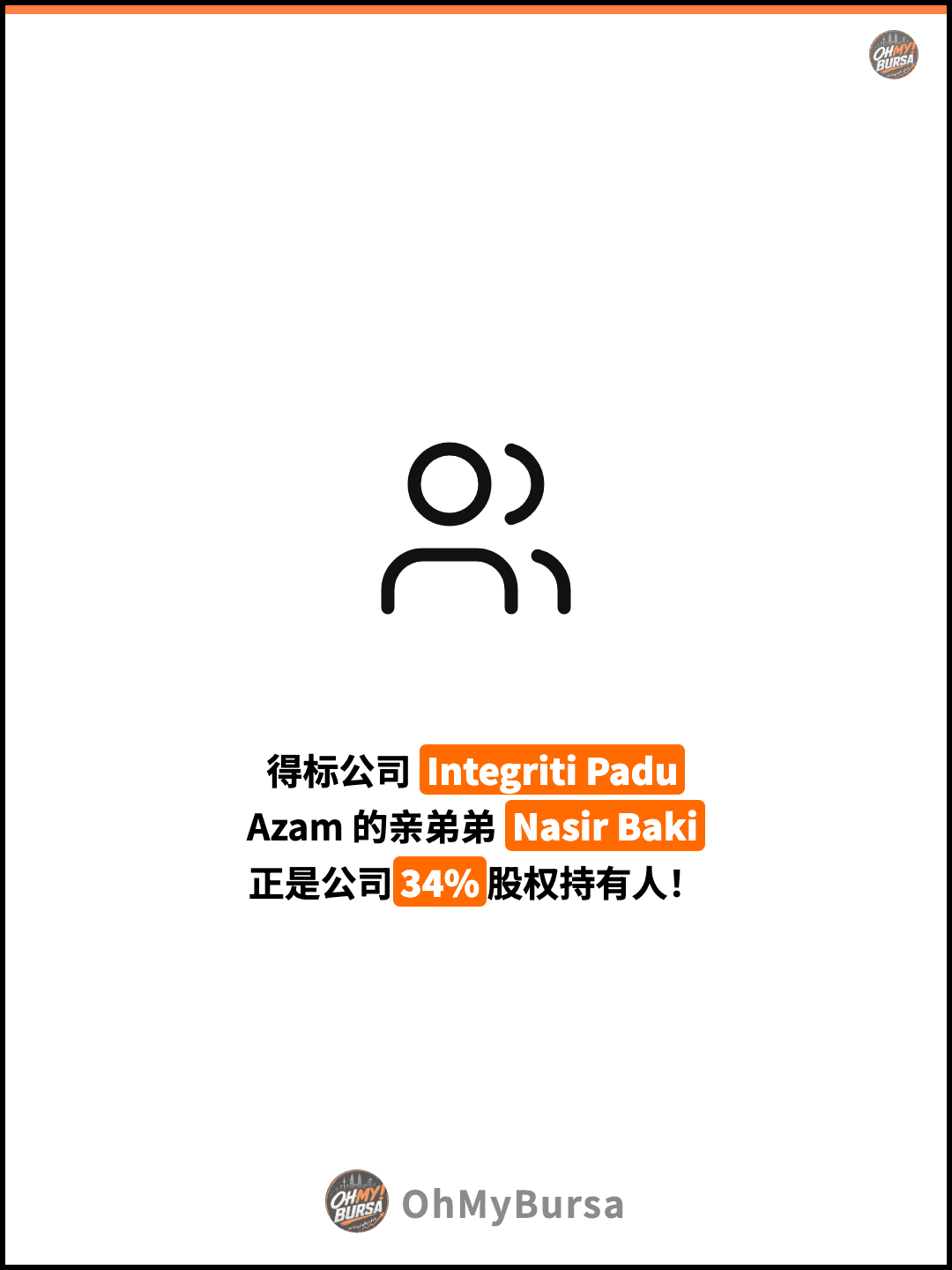 得标公司 Integriti Padu Azam 的亲弟弟 Nasir Baki 正是公司34%股权持有人！