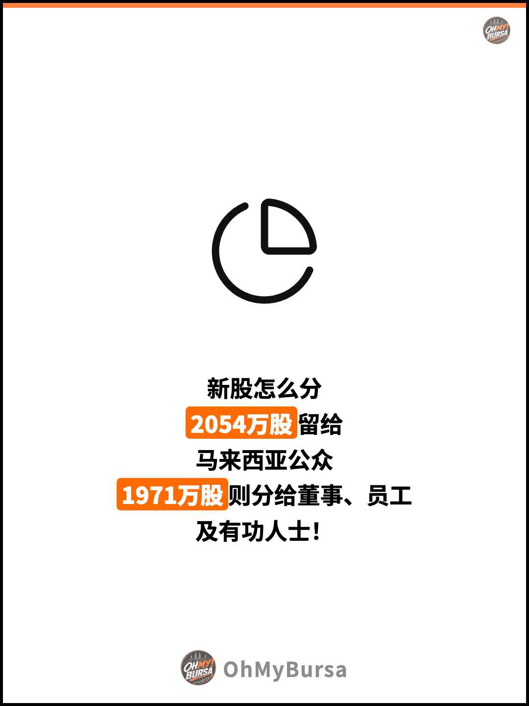 新股怎么分 2054万股留给 马来西亚公众 1971万股则分给董事、员工 及有功人士！