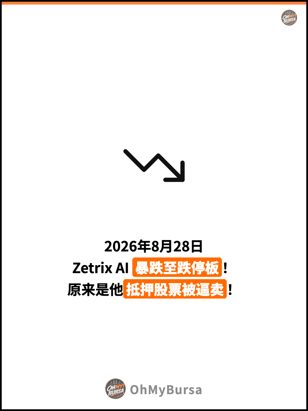 2026年8月28日 Zetrix AI 暴跌至跌停板！ 原来是他抵押股票被逼卖！