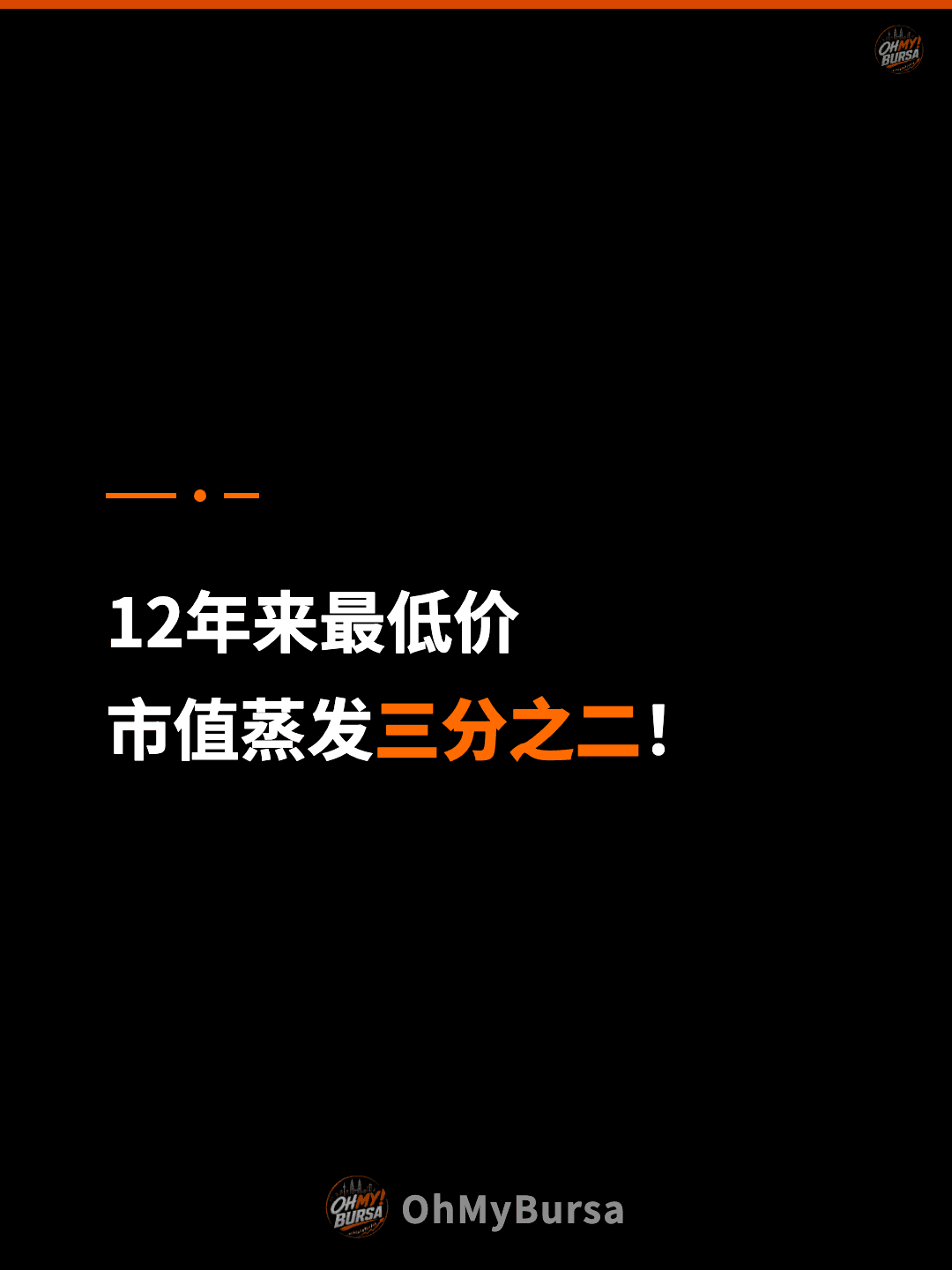 12年来最低价 市值蒸发三分之二！