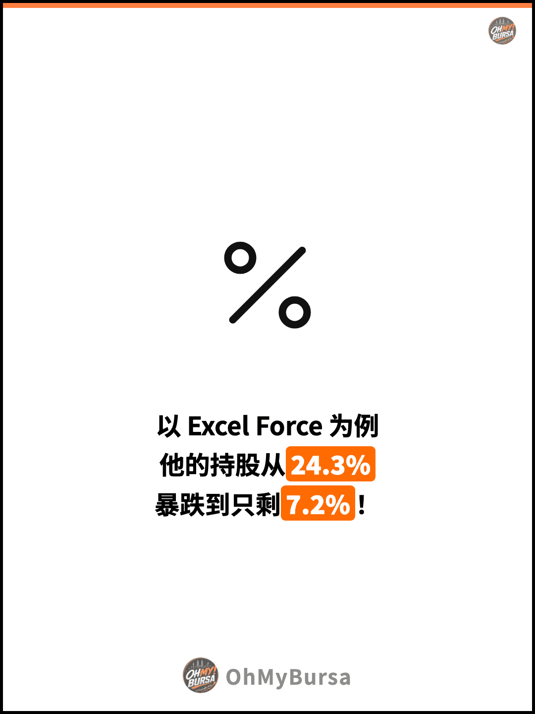 以 Excel Force 为例 他的持股从24.3% 暴跌到只剩7.2%！