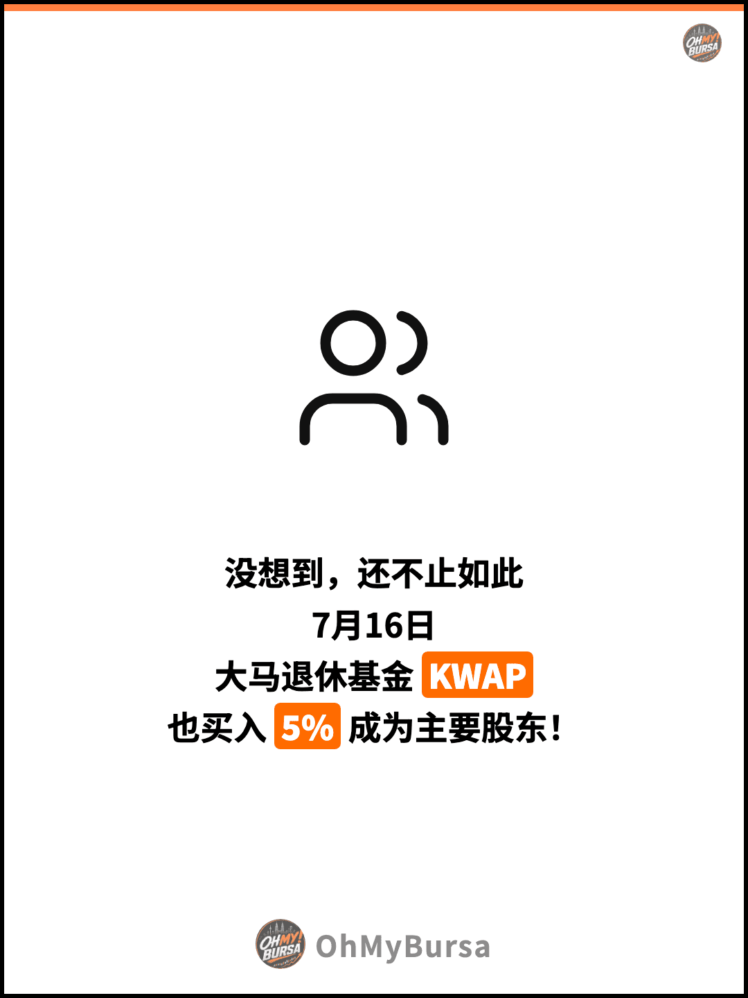 没想到，还不止如此 7月16日 大马退休基金 KWAP 也买入 5% 成为主要股东！