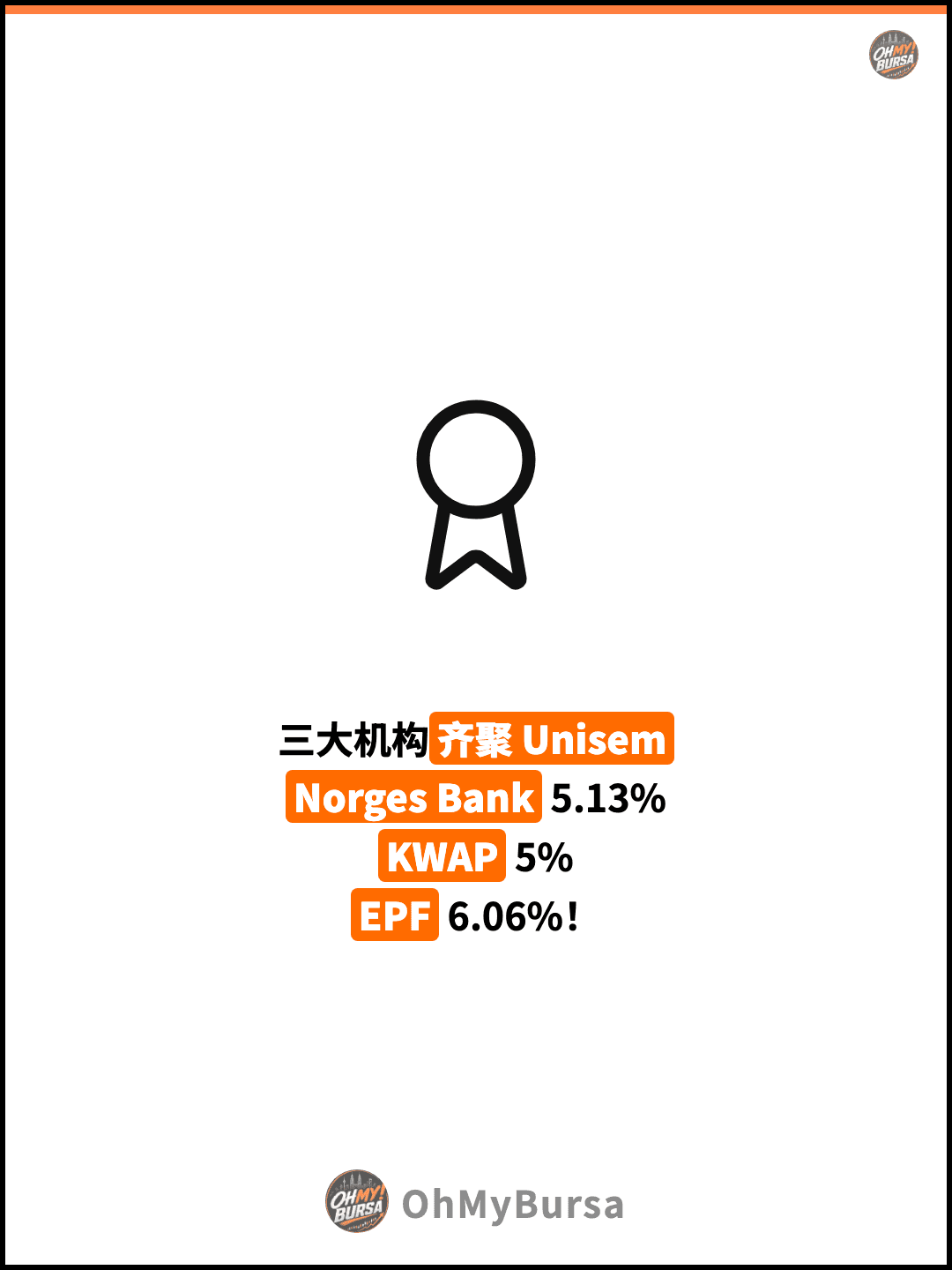 三大机构齐聚 Unisem Norges Bank 5.13% KWAP 5% EPF 6.06%！