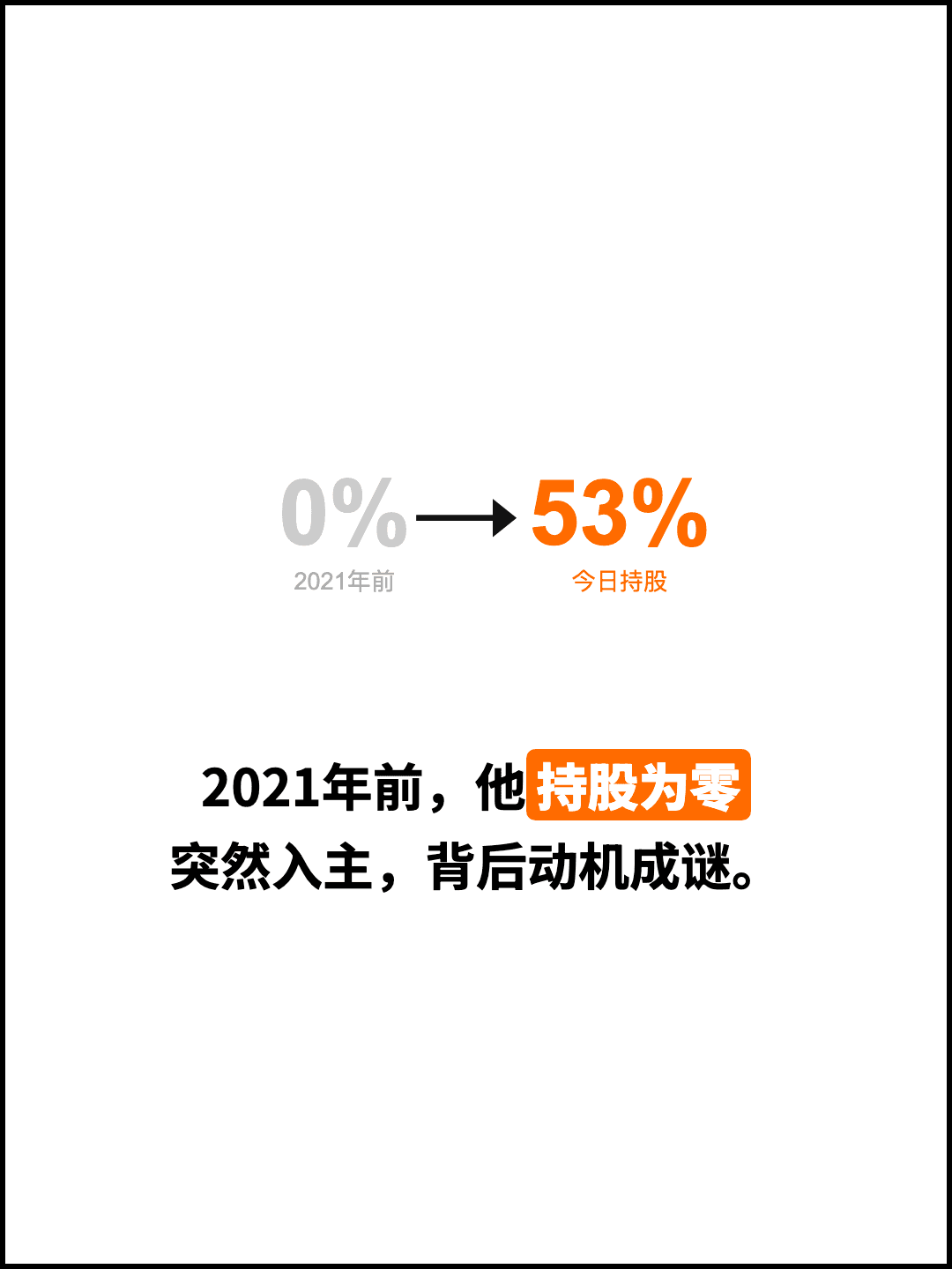 2021年前，他持股为零 突然入主，背后动机成谜。