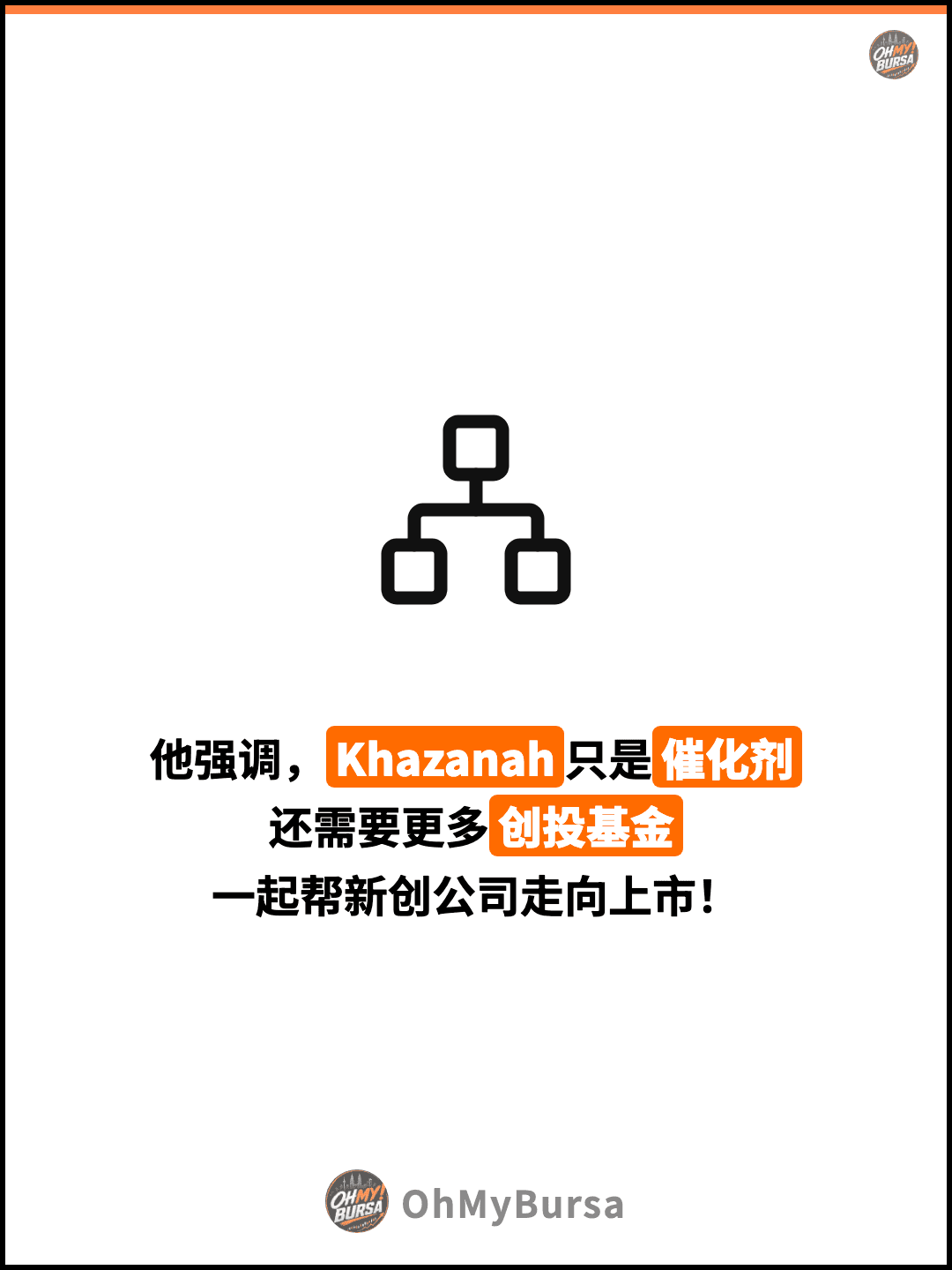 他强调，Khazanah只是催化剂 还需要更多创投基金 一起帮新创公司走向上市！