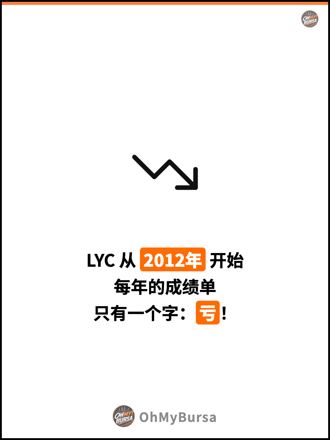LYC 从 2012年 开始 每年的成绩单 只有一个字：亏！