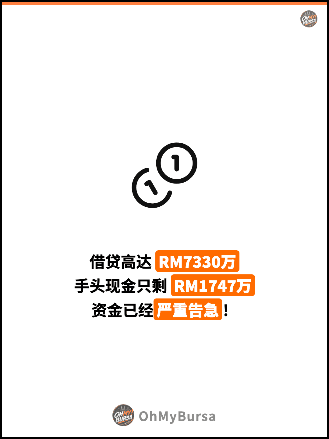 借贷高达 RM7330万 手头现金只剩 RM1747万 资金已经严重告急！