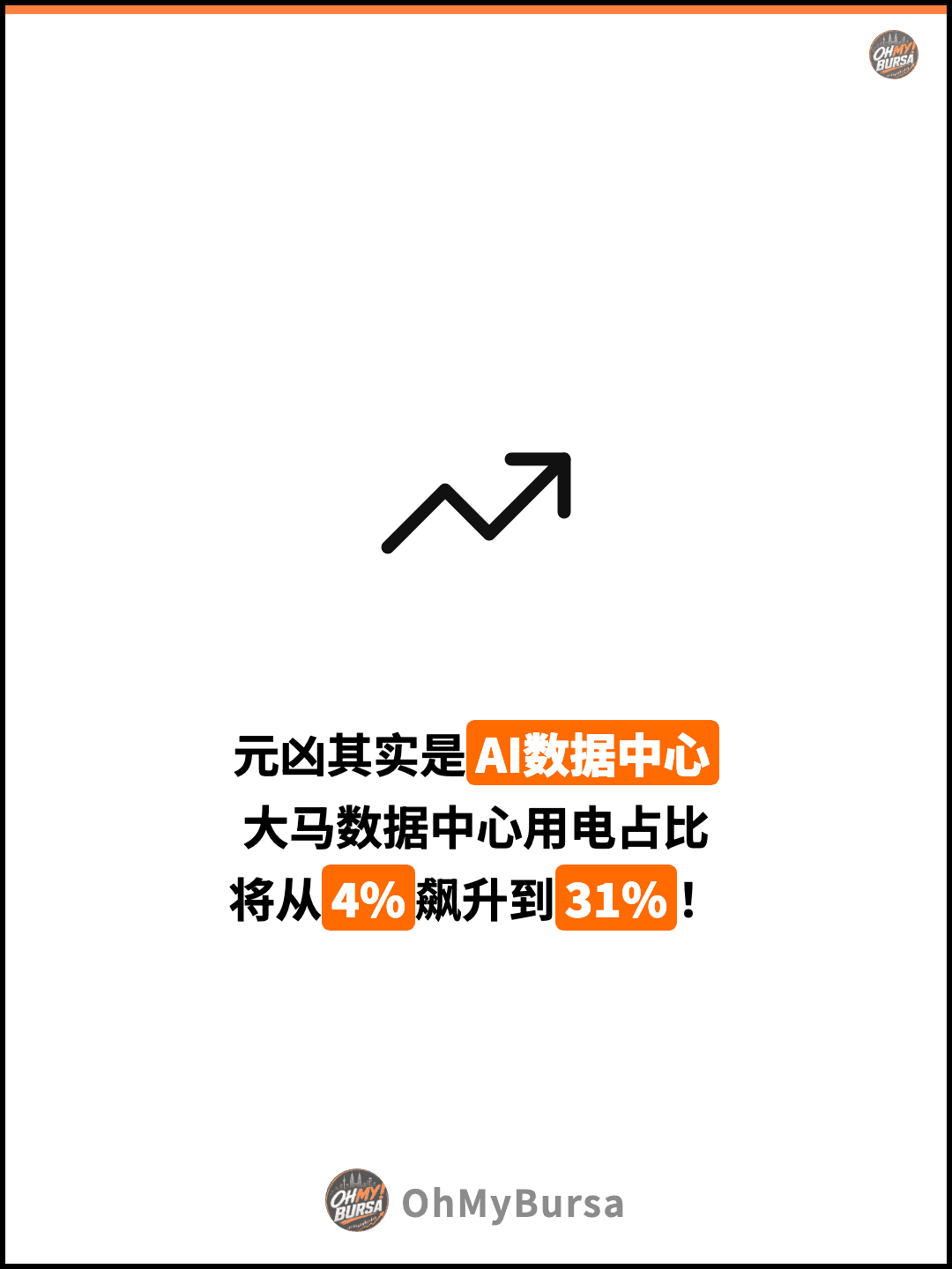 元凶其实是AI数据中心 大马数据中心用电占比 将从4%飙升到31%！