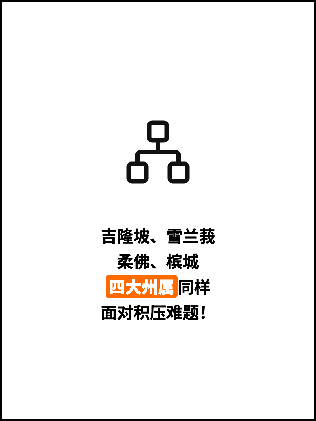 吉隆坡、雪兰莪 柔佛、槟城 四大州属同样 面对积压难题！