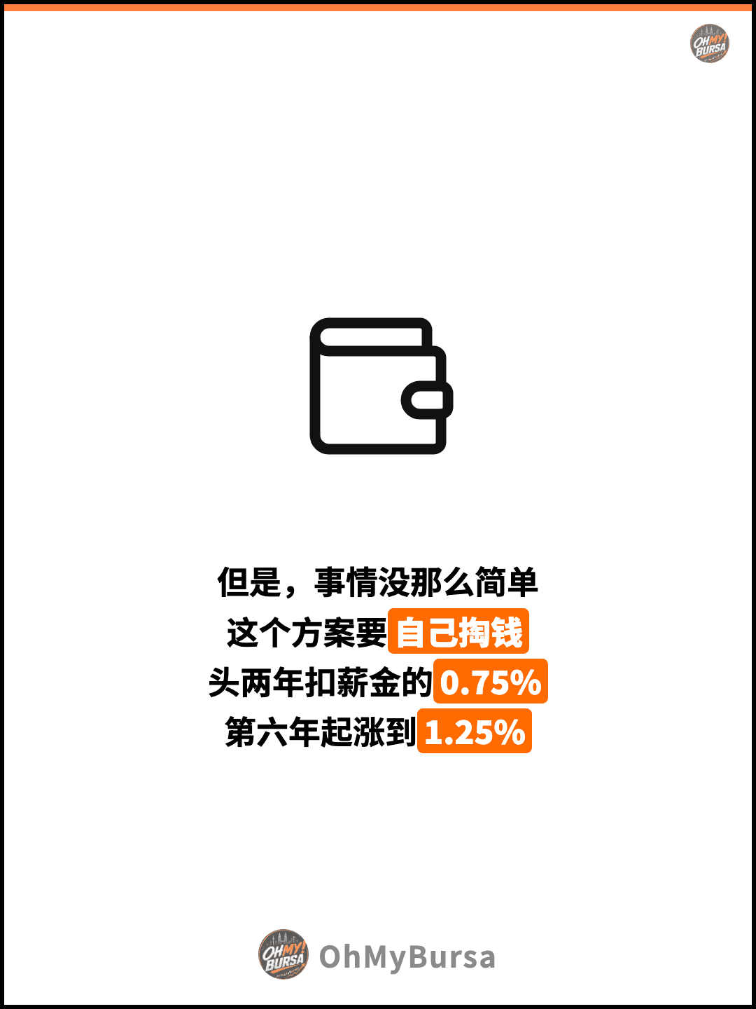 但是，事情没那么简单 这个方案要自己掏钱 头两年扣薪金的0.75% 第六年起涨到1.25%