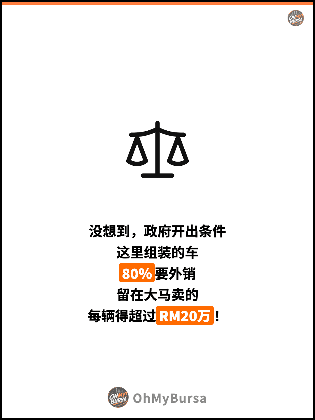 没想到，政府开出条件 这里组装的车 80%要外销 留在大马卖的 每辆得超过RM20万！