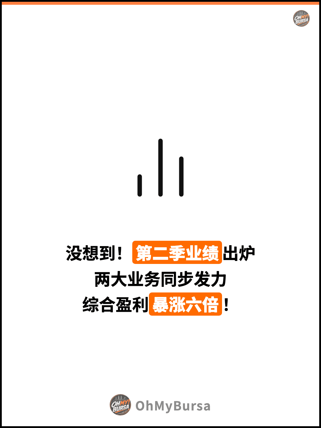 没想到！第二季业绩出炉 两大业务同步发力 综合盈利暴涨六倍！