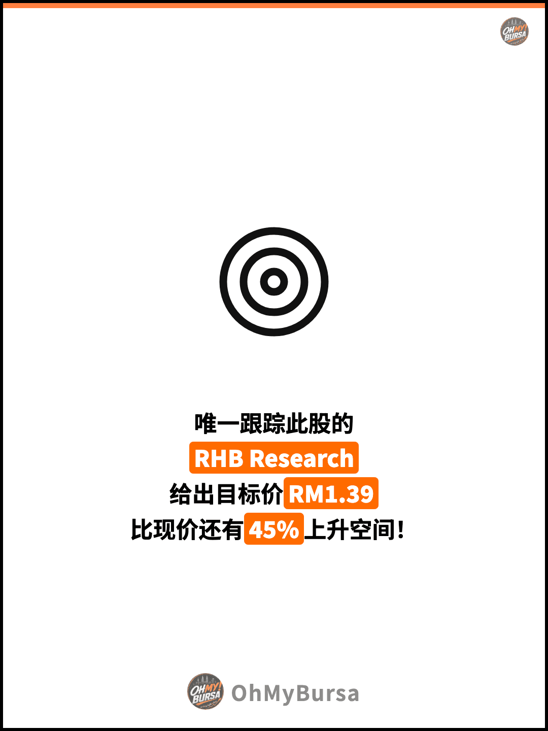 唯一跟踪此股的 RHB Research 给出目标价RM1.39 比现价还有45%上升空间！