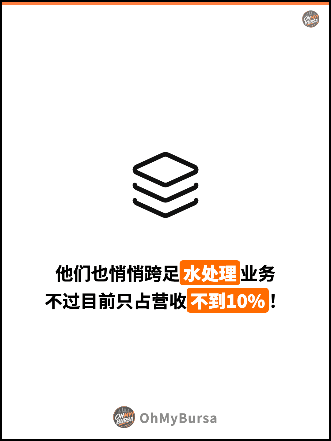 他们也悄悄跨足水处理业务 不过目前只占营收不到10%！