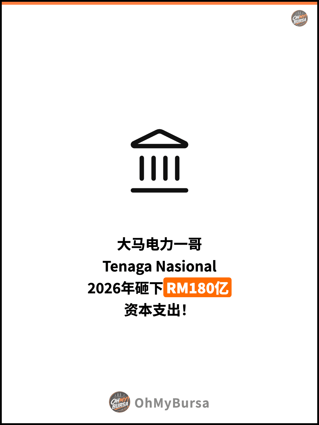 大马电力一哥 Tenaga Nasional 2026年砸下RM180亿 资本支出！