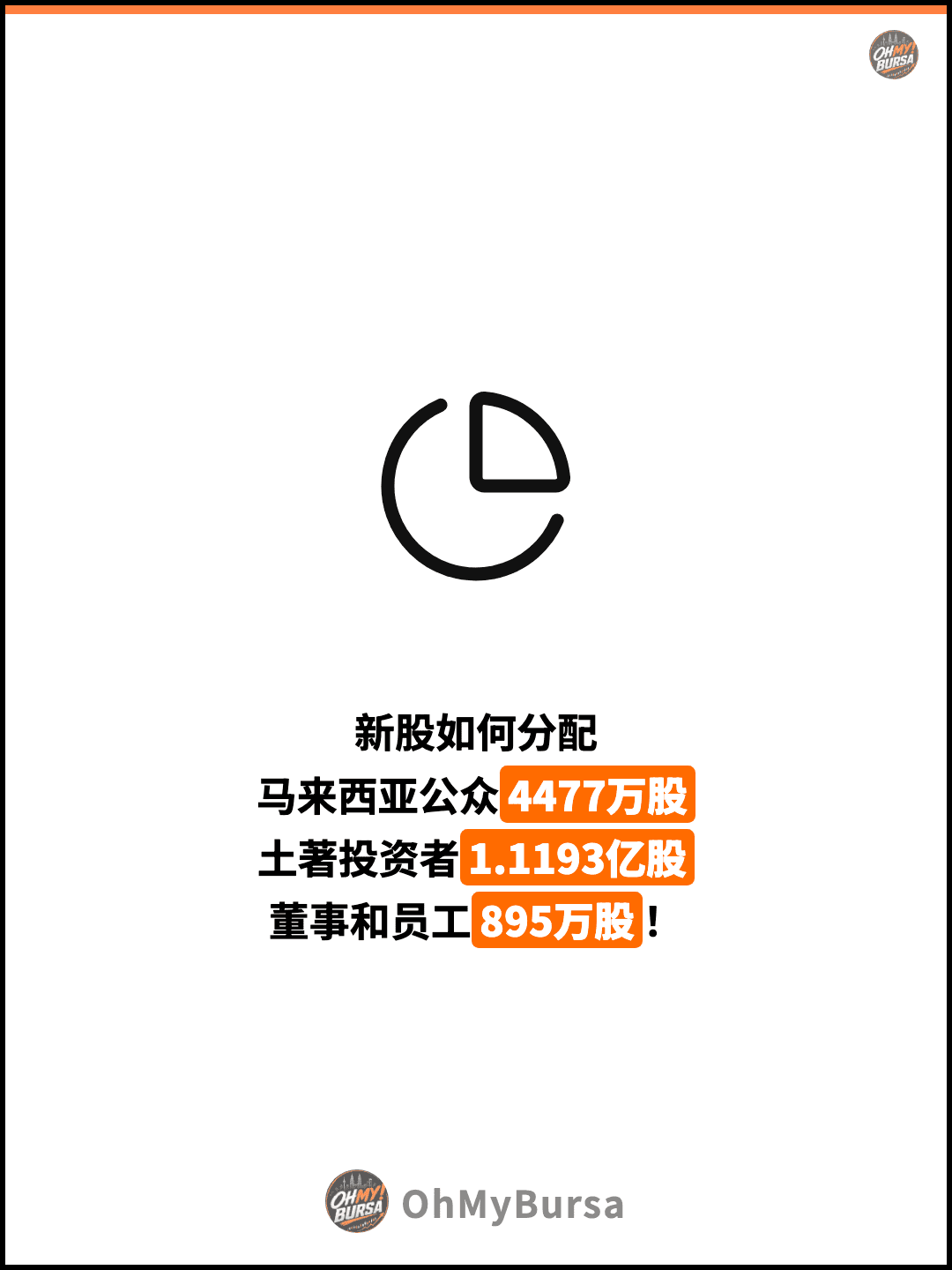 新股如何分配 马来西亚公众4477万股 土著投资者1.1193亿股 董事和员工895万股！