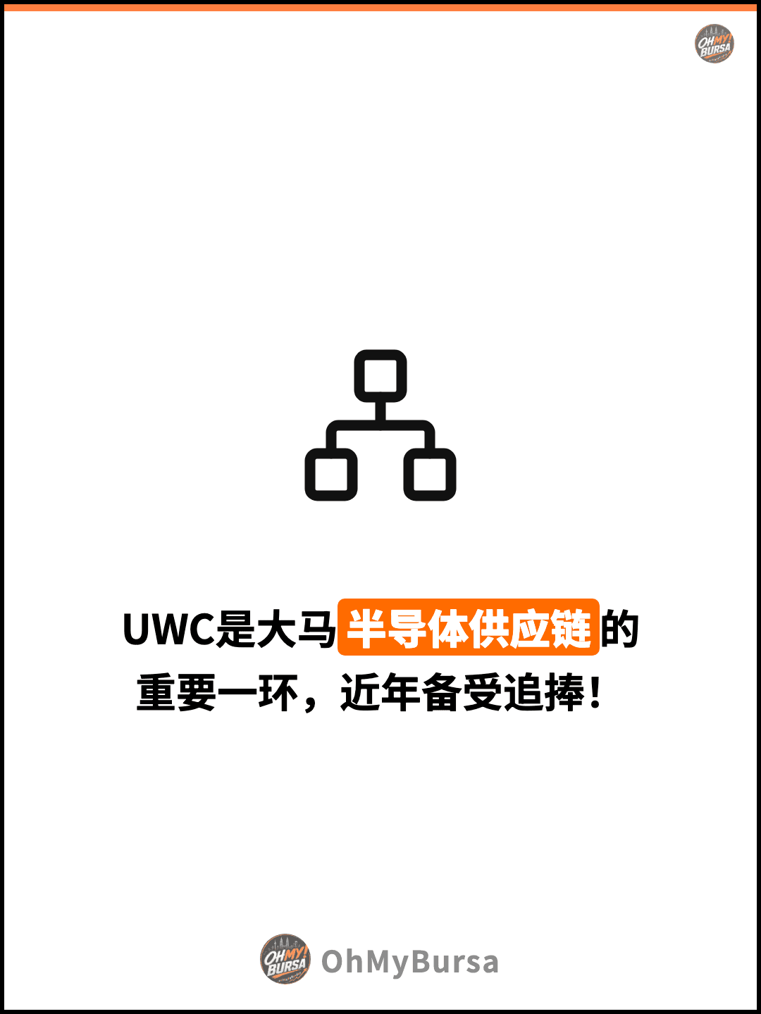 UWC是大马半导体供应链的 重要一环，近年备受追捧！
