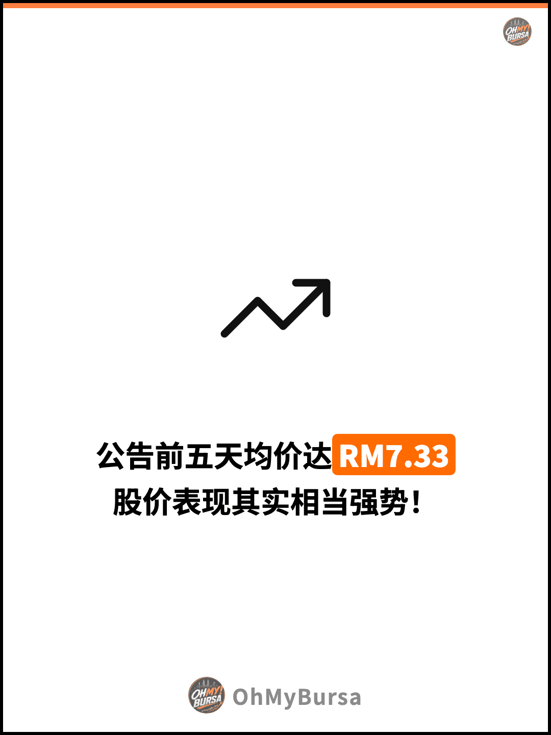 公告前五天均价达RM7.33 股价表现其实相当强势！