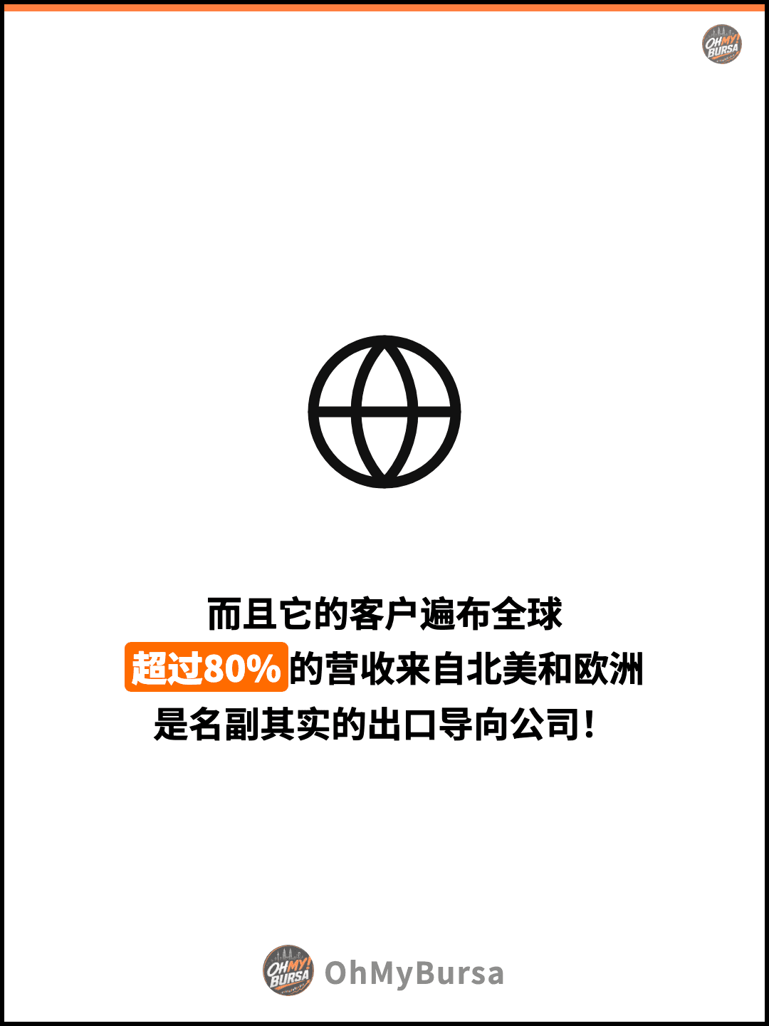 而且它的客户遍布全球 超过80%的营收来自北美和欧洲 是名副其实的出口导向公司！