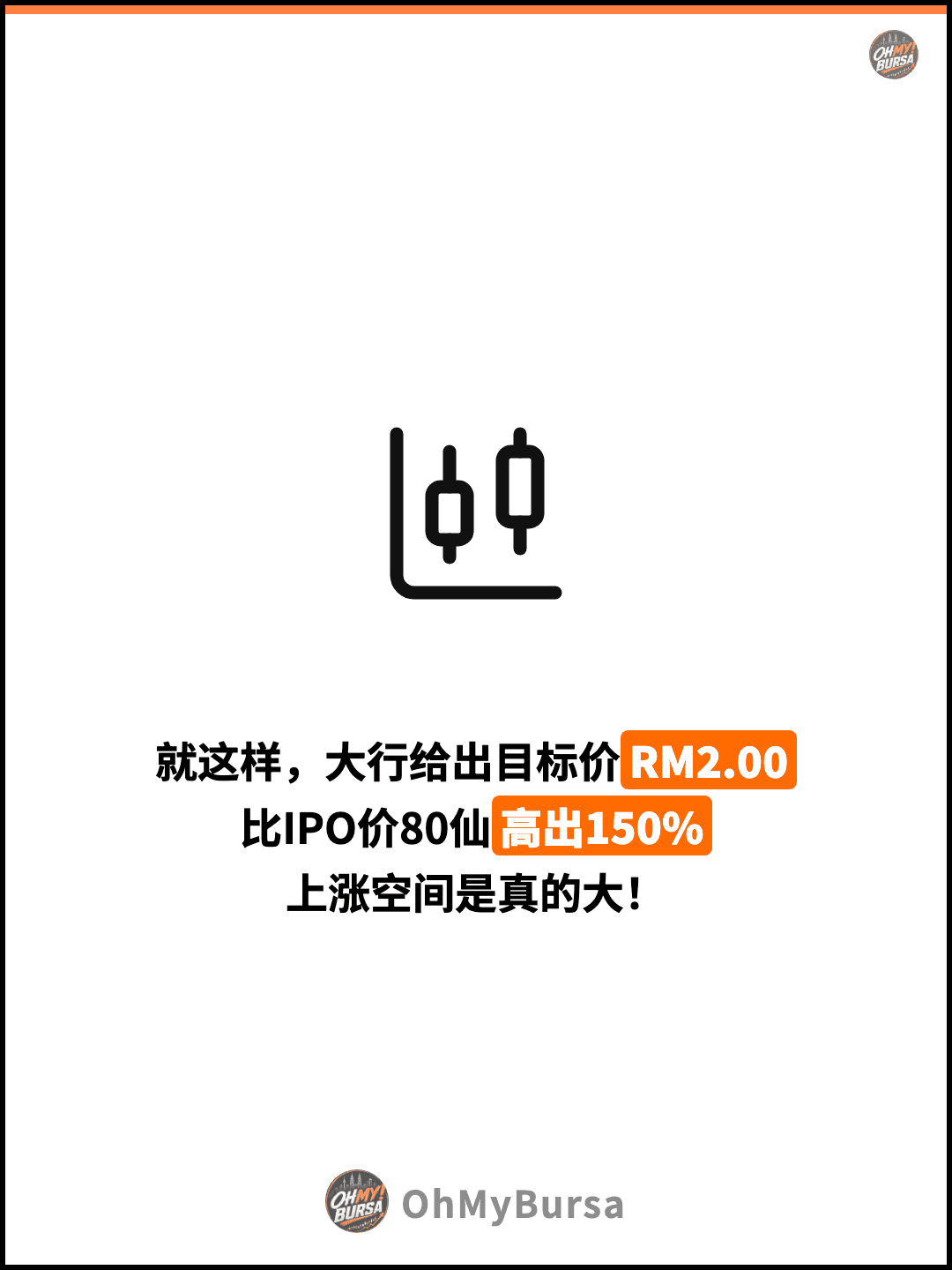 就这样，大行给出目标价RM2.00 比IPO价80仙高出150% 上涨空间是真的大！