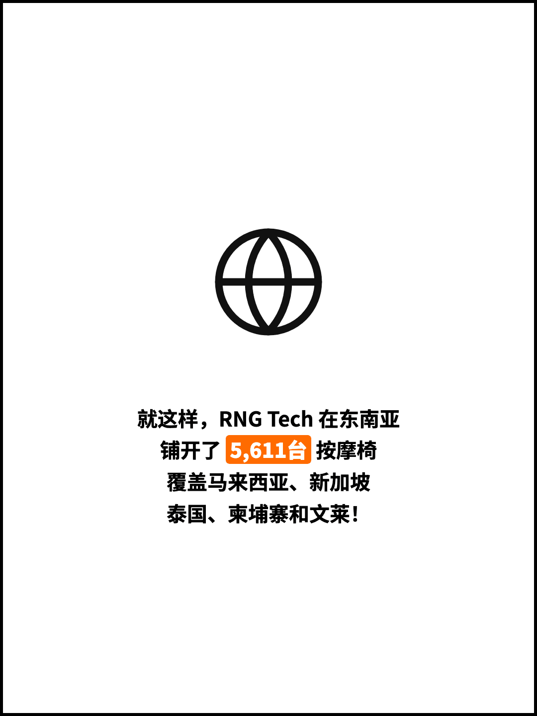就这样，RNG Tech 在东南亚 铺开了 5,611台 按摩椅 覆盖马来西亚、新加坡 泰国、柬埔寨和文莱！
