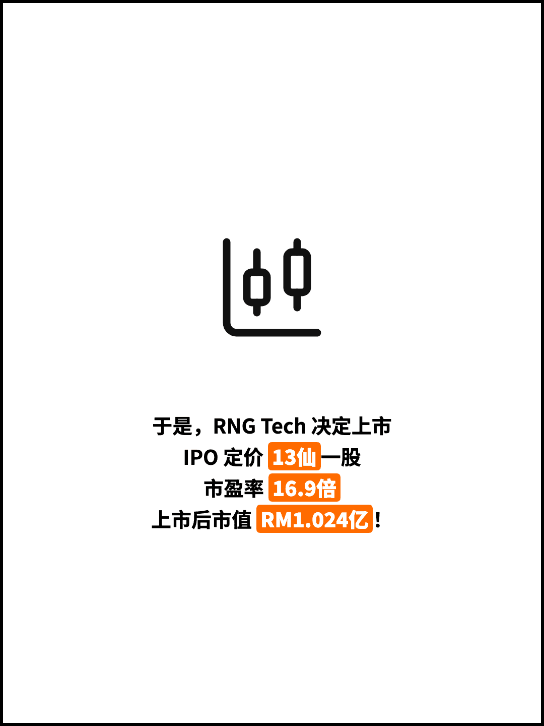 于是，RNG Tech 决定上市 IPO 定价 13仙一股 市盈率 16.9倍 上市后市值 RM1.024亿！