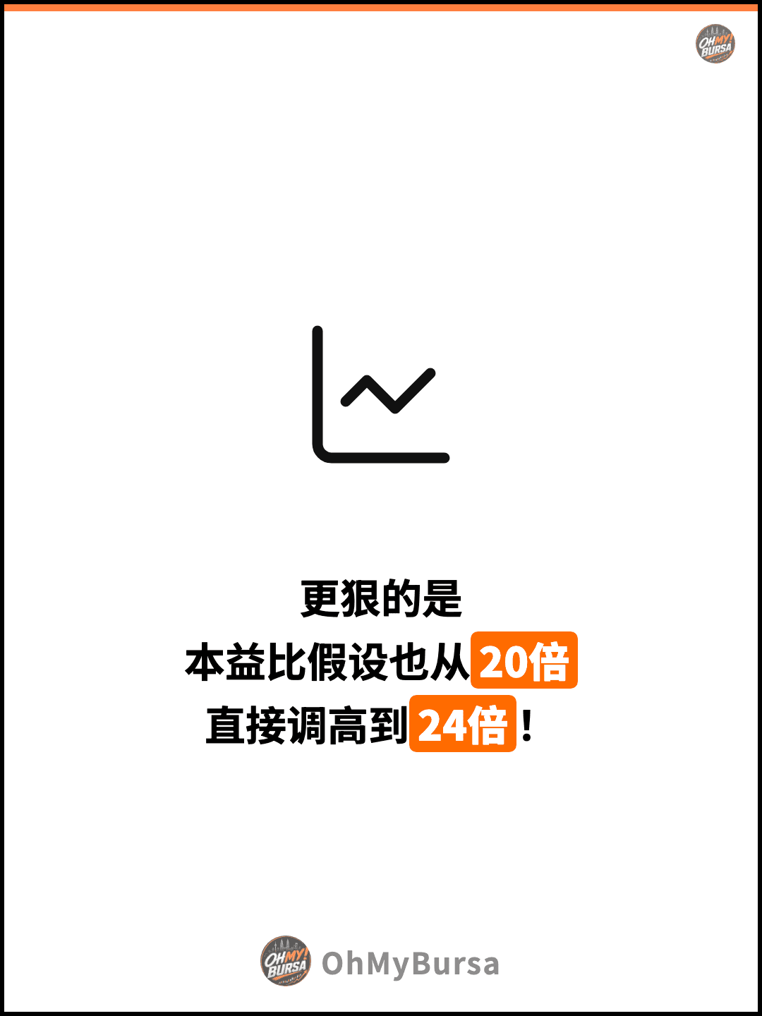 更狠的是 本益比假设也从20倍 直接调高到24倍！