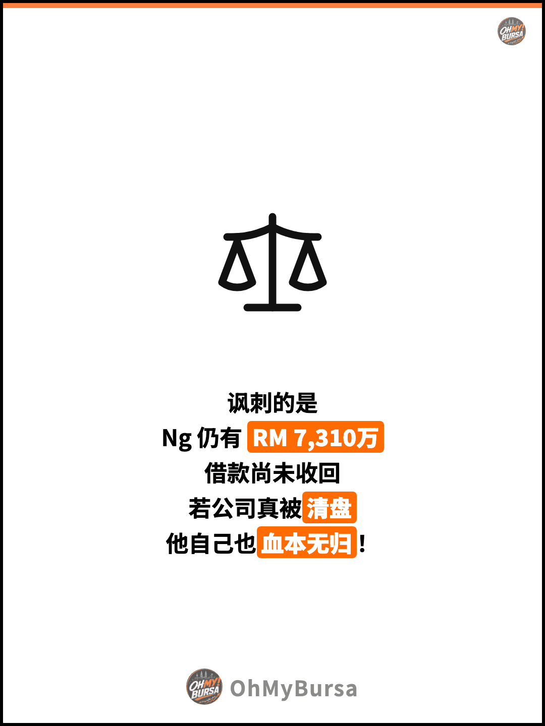 讽刺的是 Ng 仍有 RM 7,310万 借款尚未收回 若公司真被清盘 他自己也血本无归！