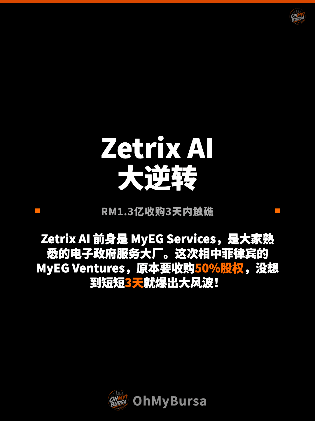 Zetrix AI 大逆转 RM1.3亿收购3天内触礁 Zetrix AI 前身是 MyEG Services，是大家熟悉的电子政府服务大厂。这次相中菲律宾的 MyEG Ventures，原本要收购50%股权，没想到短短3天就爆出大风波！