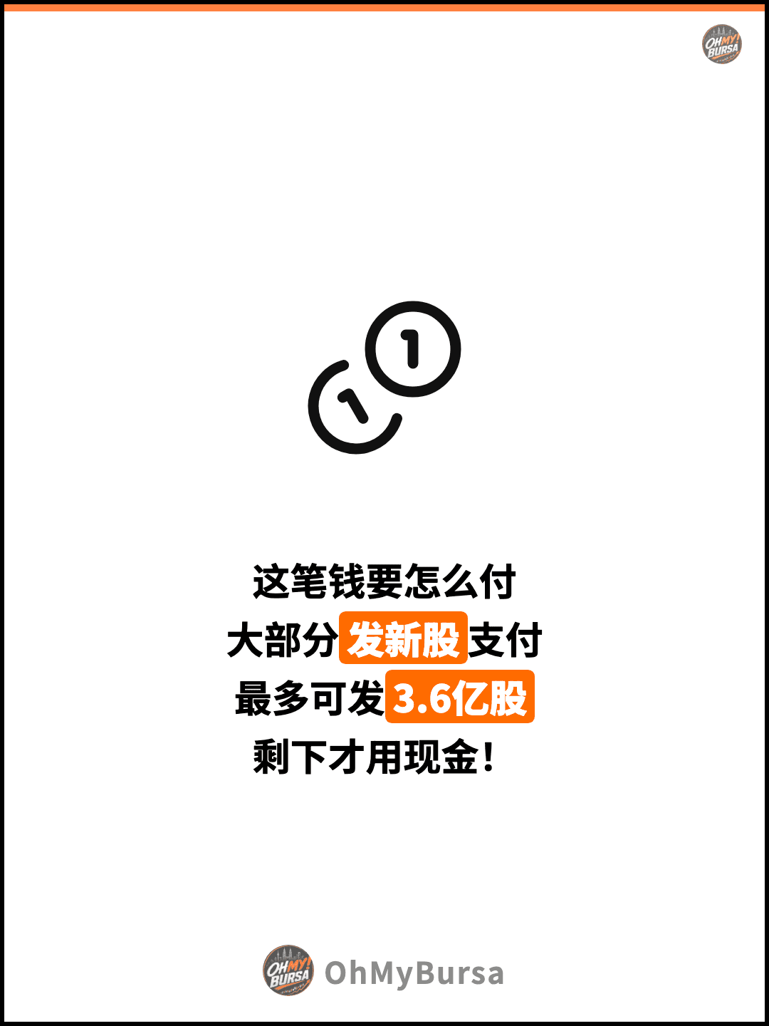 这笔钱要怎么付 大部分发新股支付 最多可发3.6亿股 剩下才用现金！
