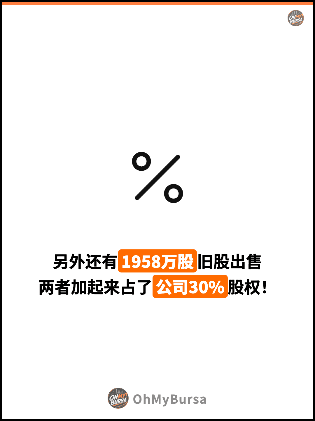 另外还有1958万股旧股出售 两者加起来占了公司30%股权！