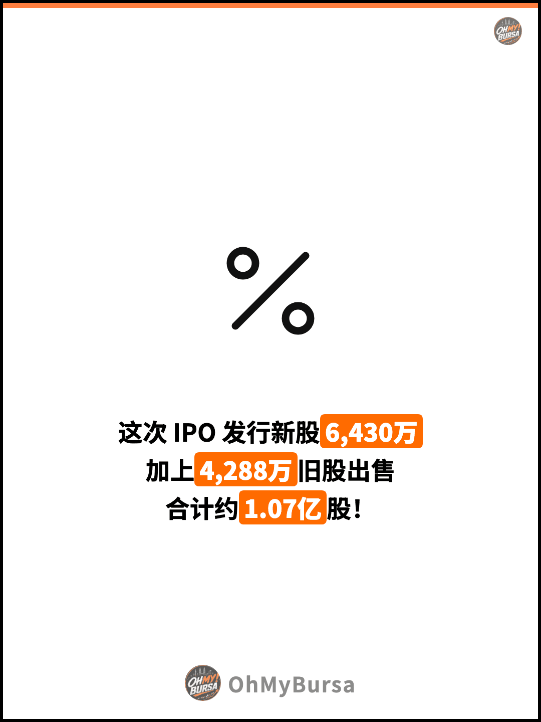 这次 IPO 发行新股6,430万 加上4,288万旧股出售 合计约1.07亿股！