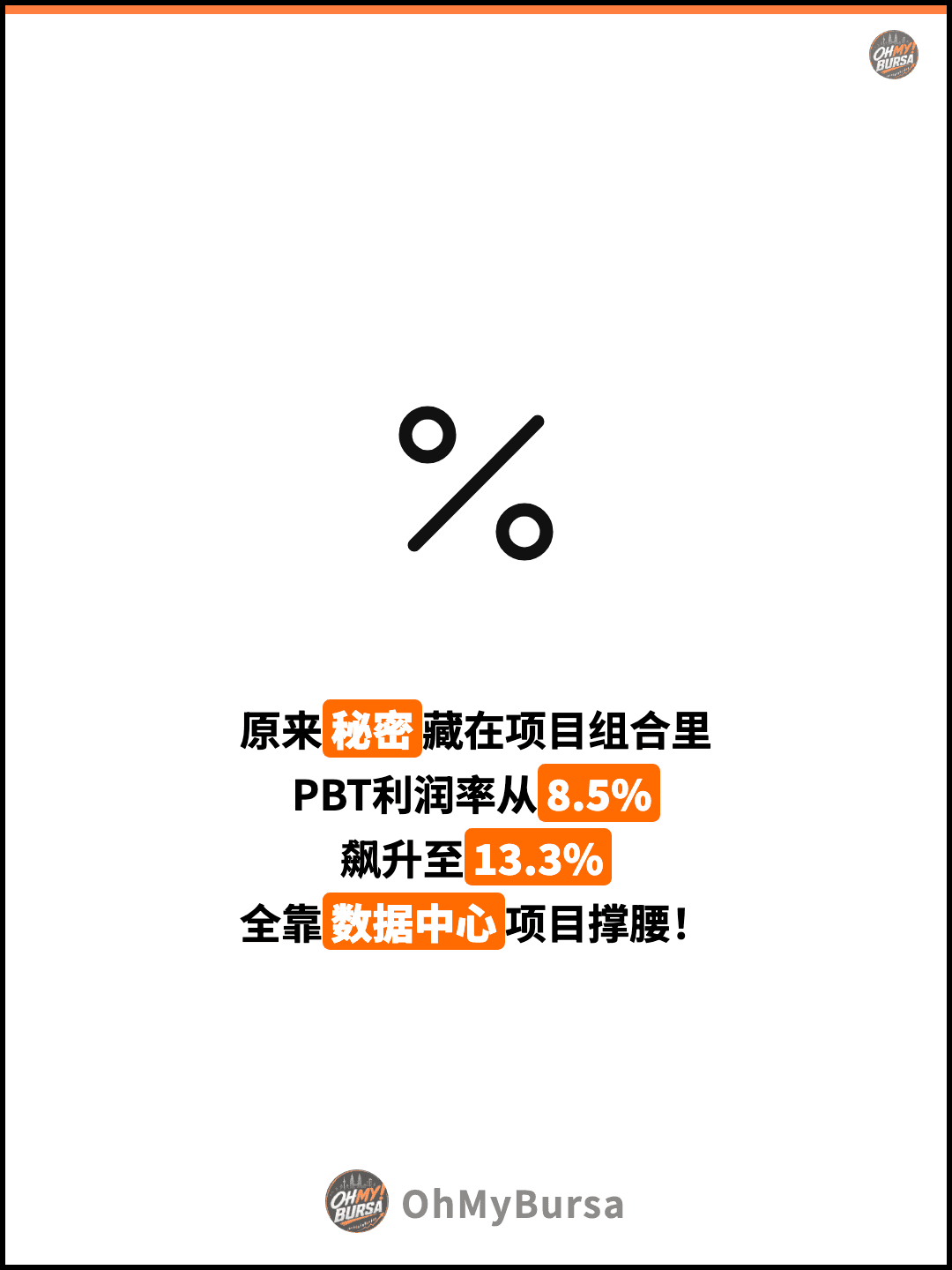 原来秘密藏在项目组合里 PBT利润率从8.5% 飙升至13.3% 全靠数据中心项目撑腰！