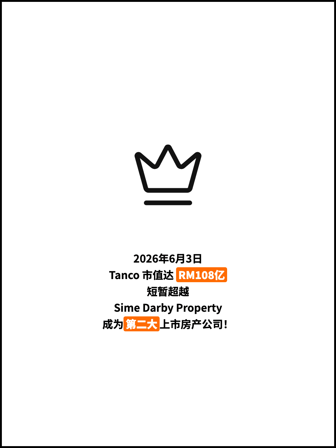 2026年6月3日 Tanco 市值达 RM108亿 短暂超越 Sime Darby Property 成为第二大上市房产公司！