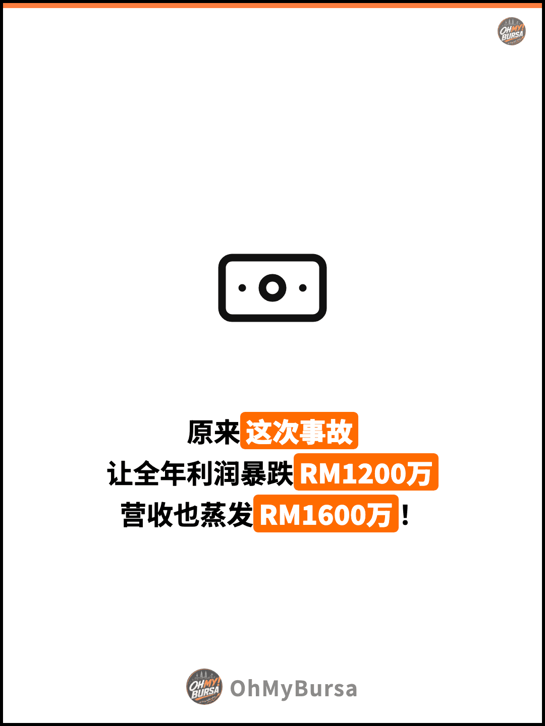 原来这次事故 让全年利润暴跌RM1200万 营收也蒸发RM1600万！