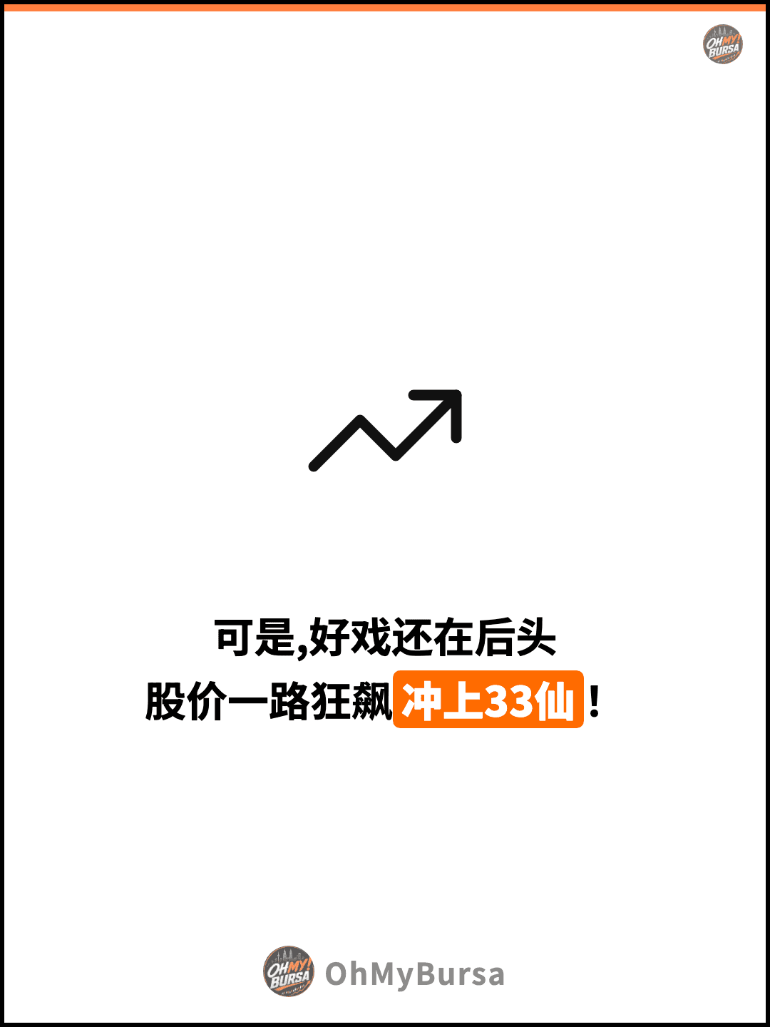 可是,好戏还在后头 股价一路狂飙冲上33仙！