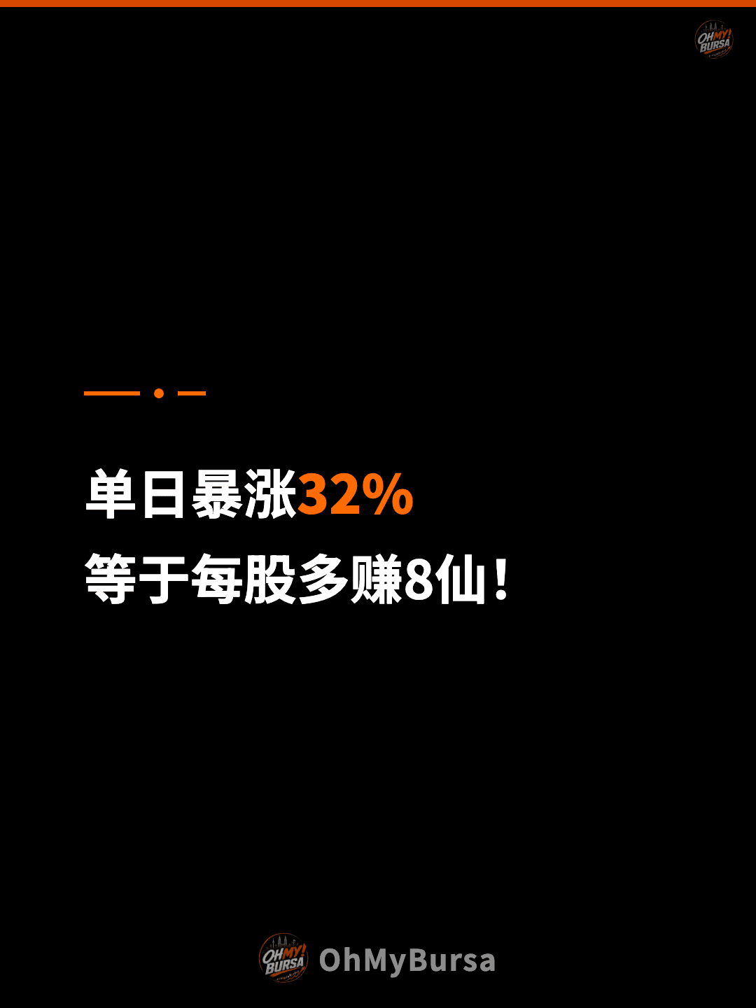 单日暴涨32% 等于每股多赚8仙！
