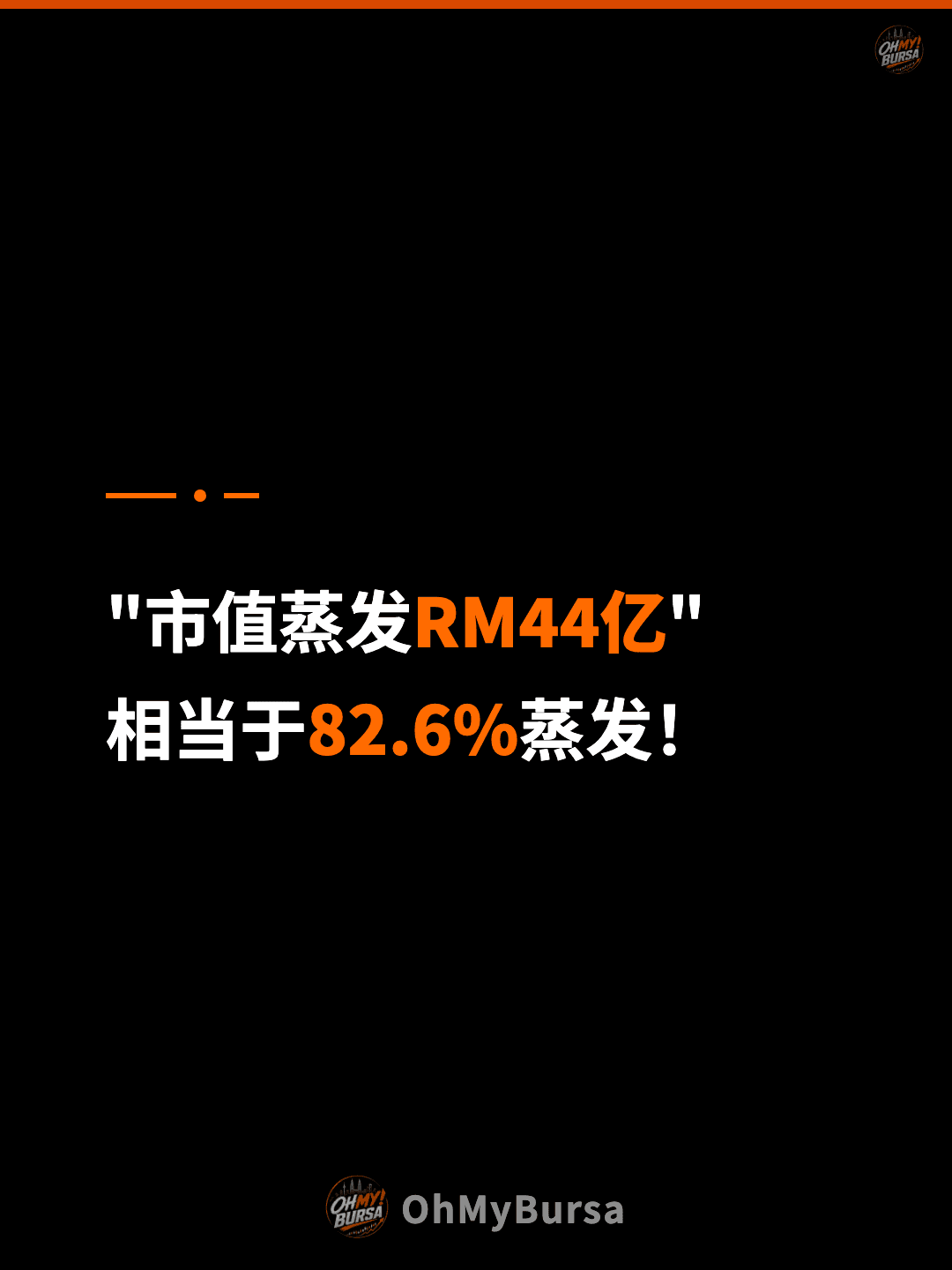 "市值蒸发RM44亿" 相当于82.6%蒸发！