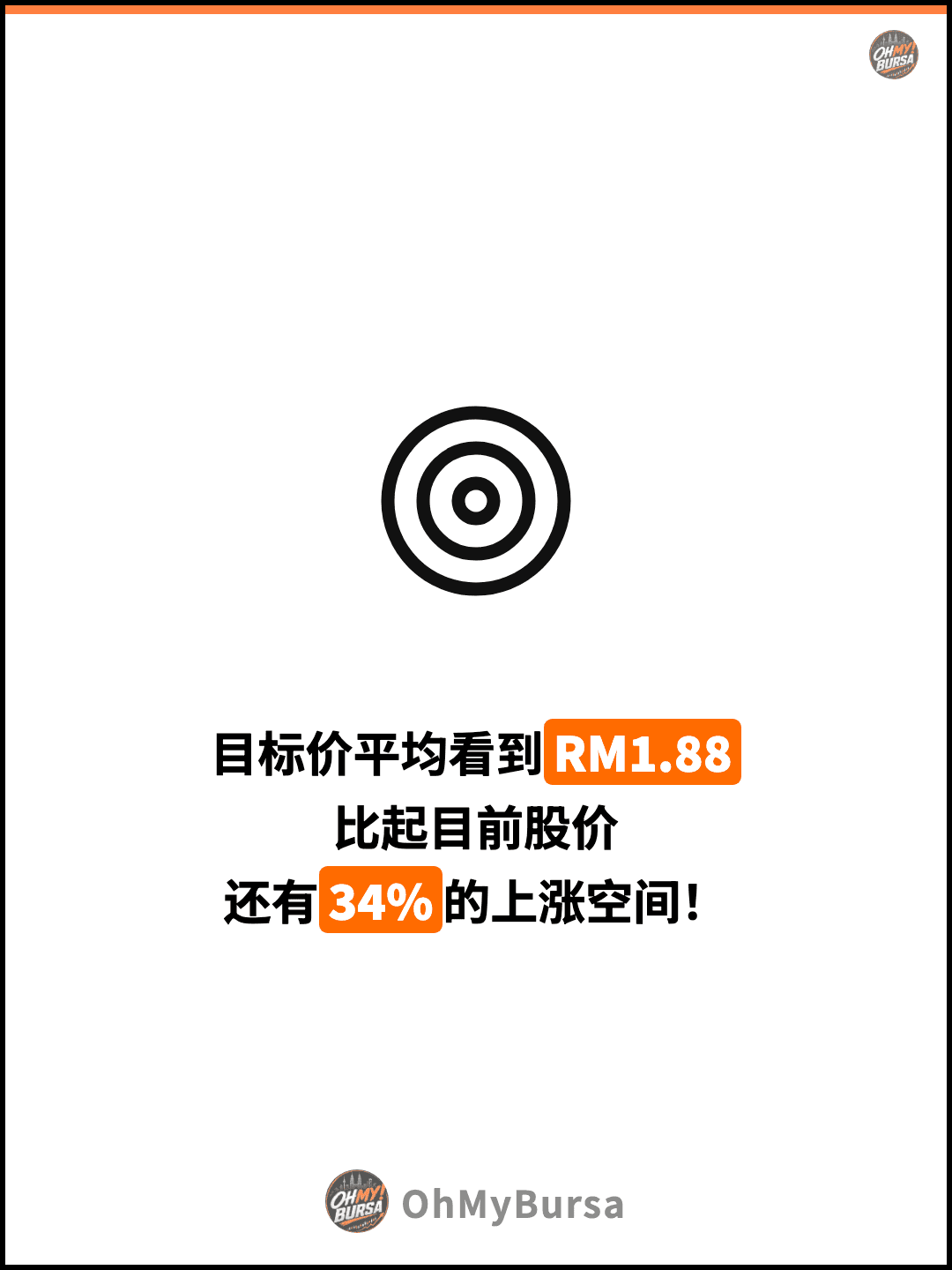 目标价平均看到RM1.88 比起目前股价 还有34%的上涨空间！