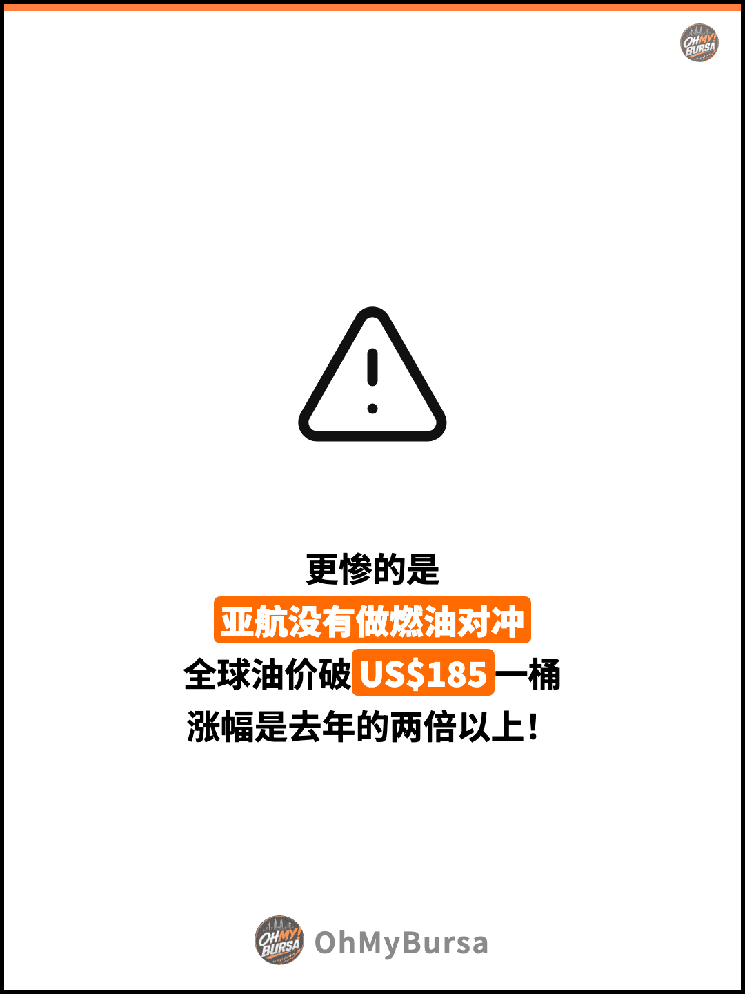 更惨的是 亚航没有做燃油对冲 全球油价破US$185一桶 涨幅是去年的两倍以上！