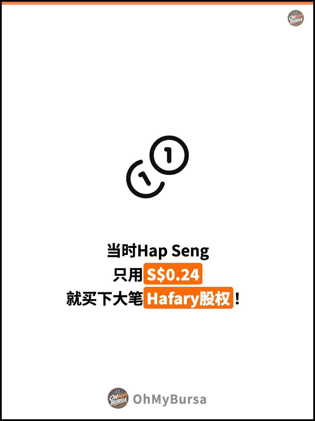当时Hap Seng 只用S$0.24 就买下大笔Hafary股权！