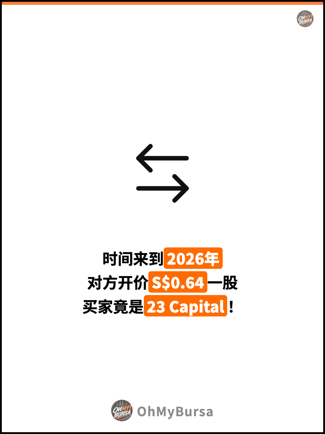 时间来到2026年 对方开价S$0.64一股 买家竟是23 Capital！